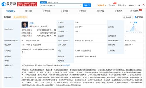 天貓成立新科技公司，拓展醫藥互聯網信息服務業務